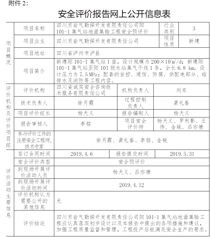 四川页岩气勘探开发有限责任公司阳101-1集气站地面集输工程安全预评价.jpg