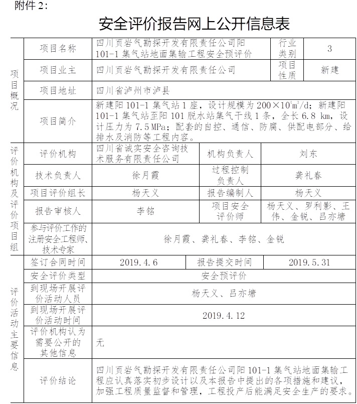 四川页岩气勘探开发有限责任公司阳101-1集气站地面集输工程安全预评价.jpg