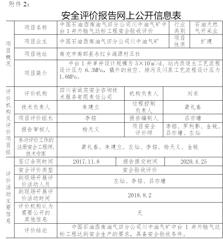 中国石油西南油气田分公司川中油气矿中台1井外输气达标工程安全验收评价.jpg