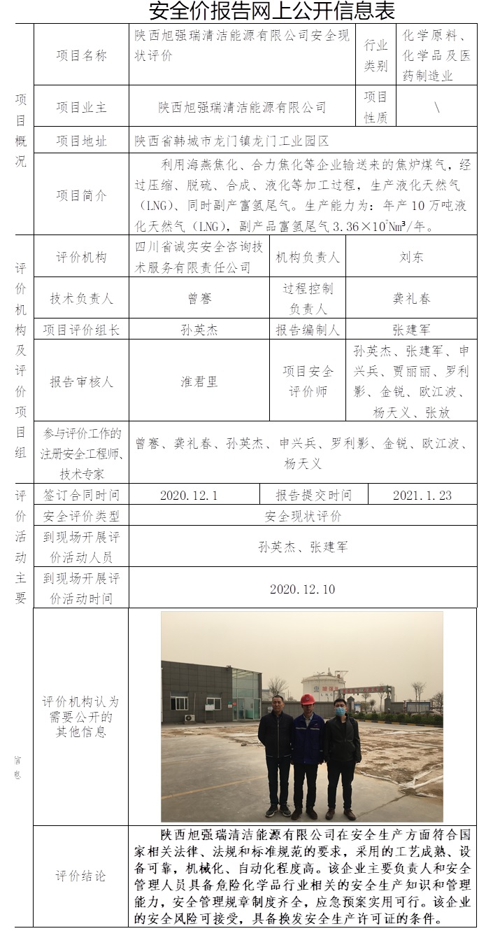陕西旭强瑞清洁能源有限公司安全现状评价.jpg