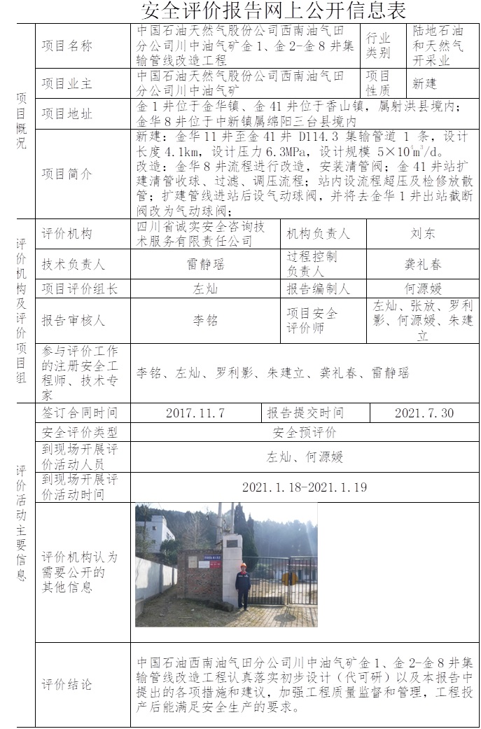 中国石油天然气股份公司西南油气田分公司川中油气矿金1、金2-金8井集输管线改造工程安全预评价.jpg