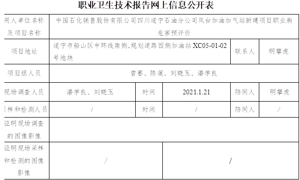 中国石化销售股份有限公司四川遂宁石油分公司凤台加油加气站新建项目职业病危害预评价.jpg
