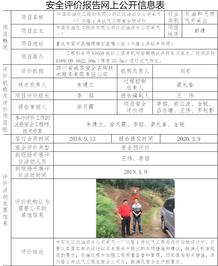 中国石油化工股份有限公司江汉油田分公司采气一厂兴隆1井试气工程安全预评价.jpg