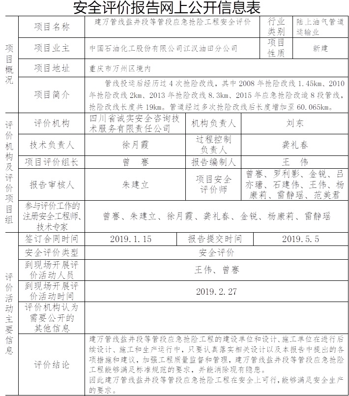 中国石油化工股份有限公司江汉油田分公司建万管线盐井段等管段应急抢险工程安全评价.jpg