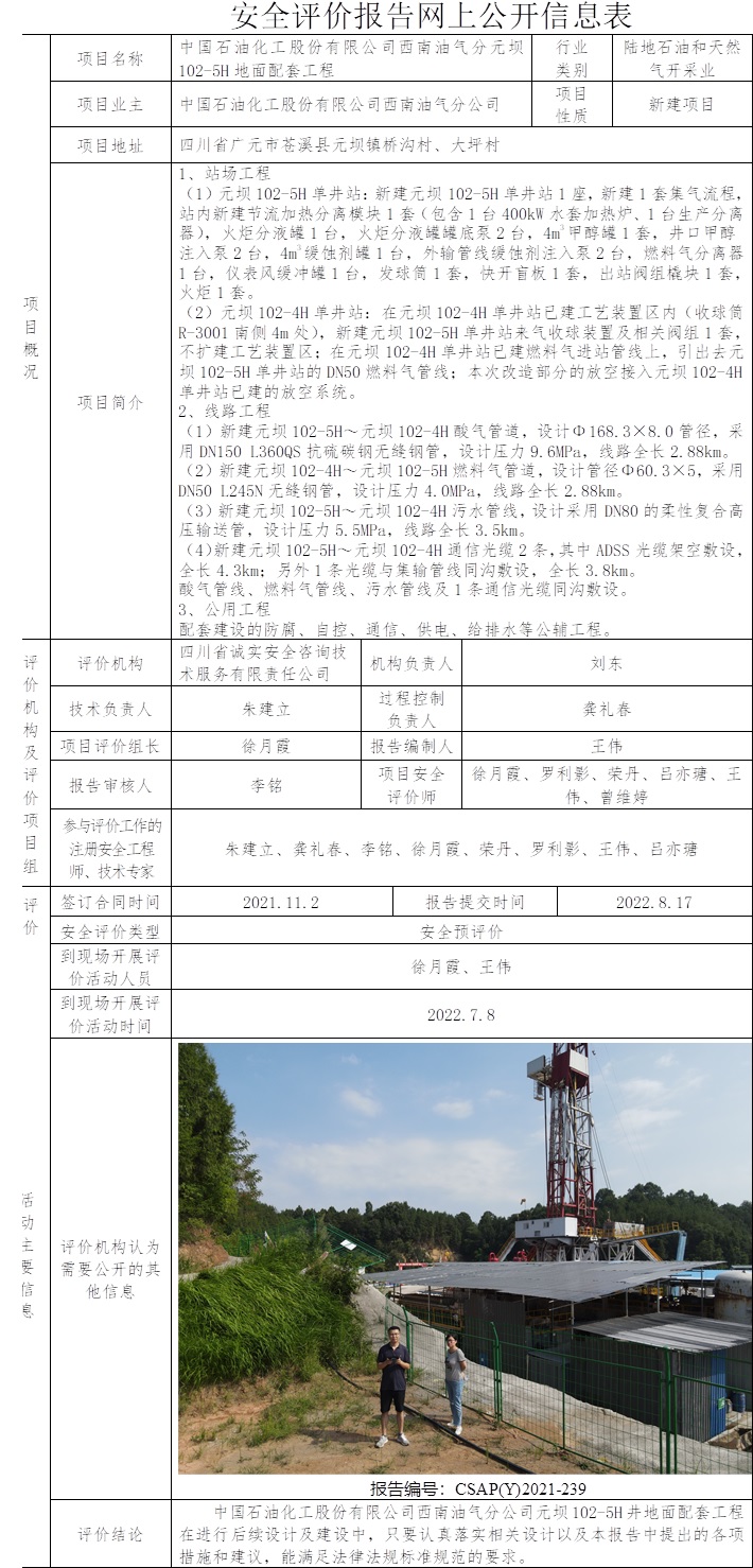 中国石油化工股份有限公司西南油气分公司元坝102-5H地面配套工程安全预评价.jpg