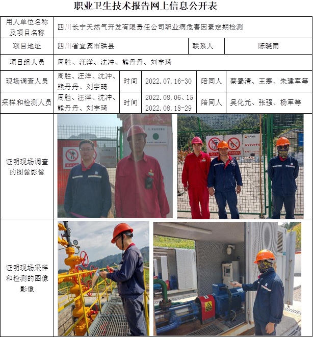 四川长宁天然气开发有限责任公司职业病危害因素定期检测.jpg