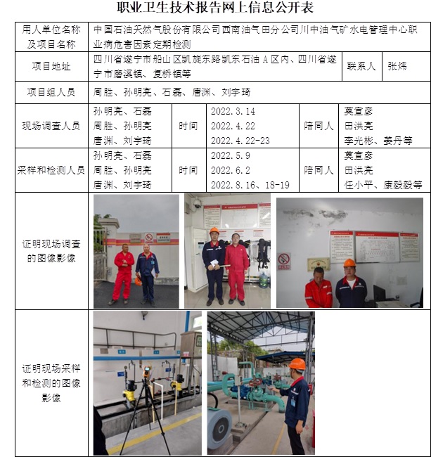 中国石油天然气股份有限公司西南油气田分公司川中油气矿水电管理中心职业病危害因素定期检测.jpg