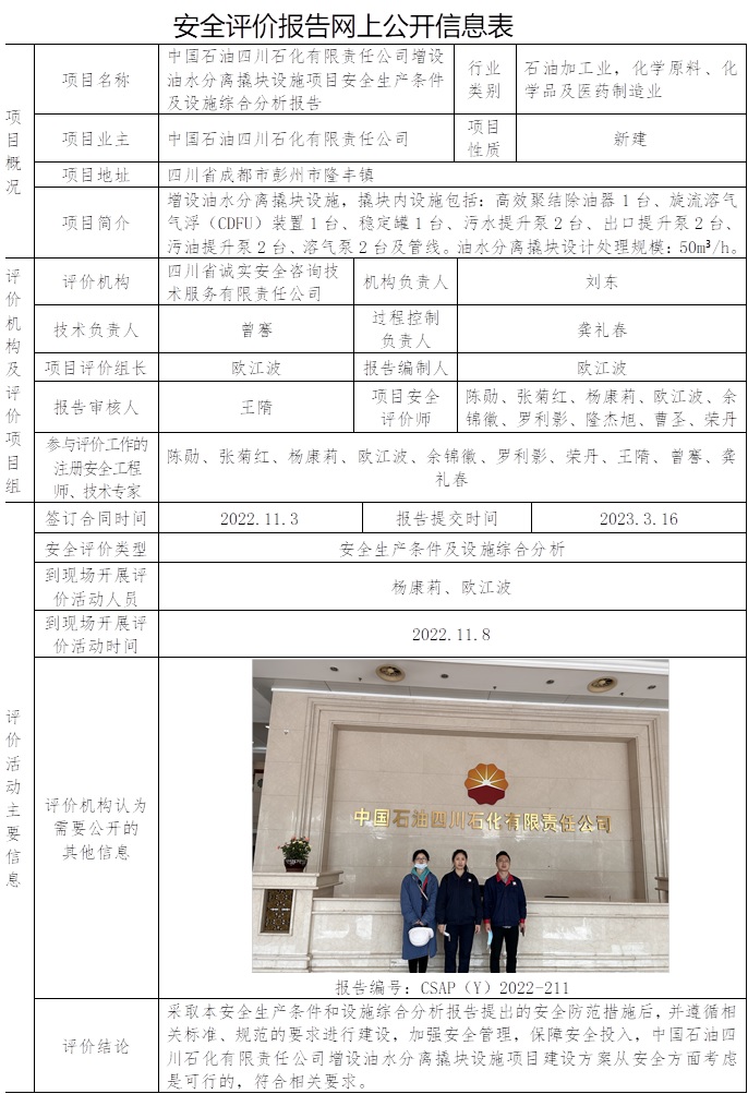CSAP(Y)2022-211  中国石油四川石化有限责任公司增设油水分离撬块设施项目安全生产条件及设施综合分析报告.jpg