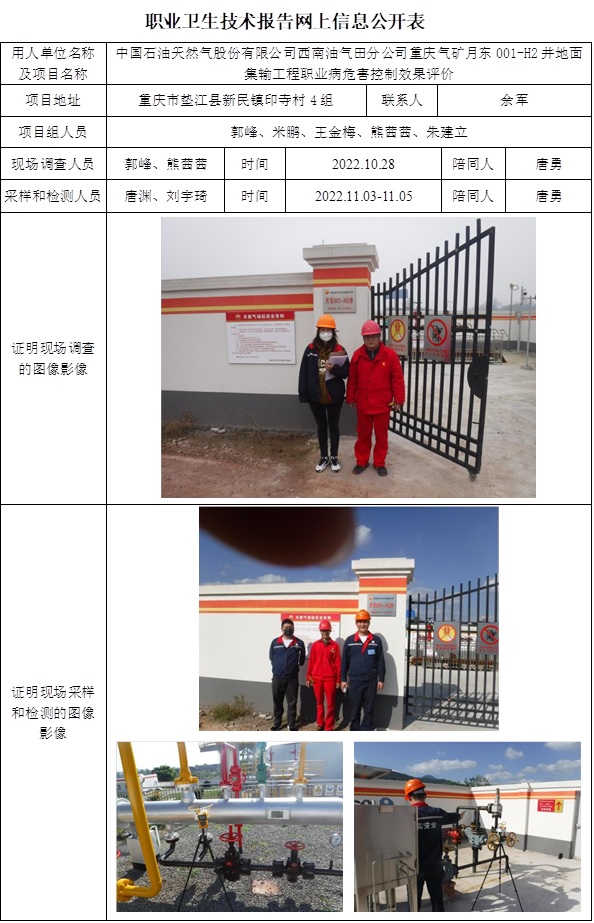 CSZP（K）2022-051中国石油天然气股份有限公司西南油气田分公司重庆气矿月东001-H2井地面集输工程职业病危害控制效果评价.jpg