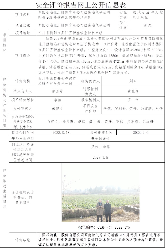 CSAP（Y）2022-175-王伟（正式版）-新盛209井钻井工程安全预评价报告-正式版.jpg