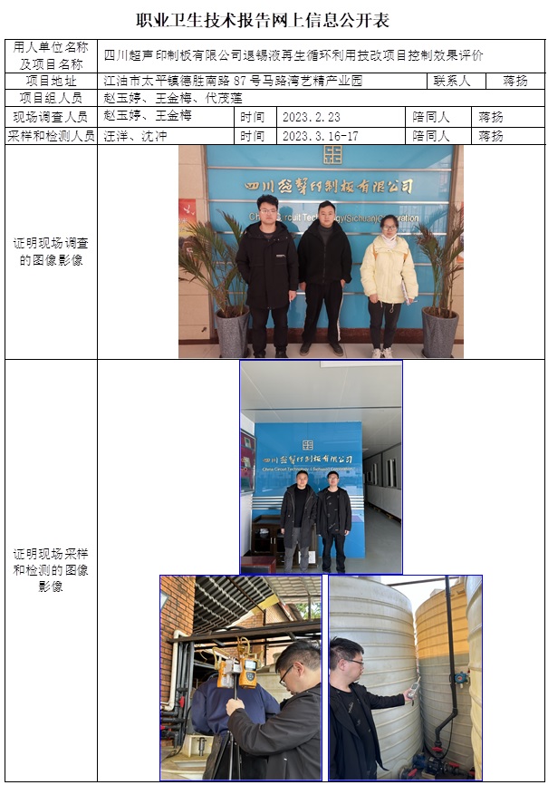 CSZP（K）2022-060 四川超声印制板有限公司退锡液再生循环利用技改项目 职业病危害控制效果评价.jpg