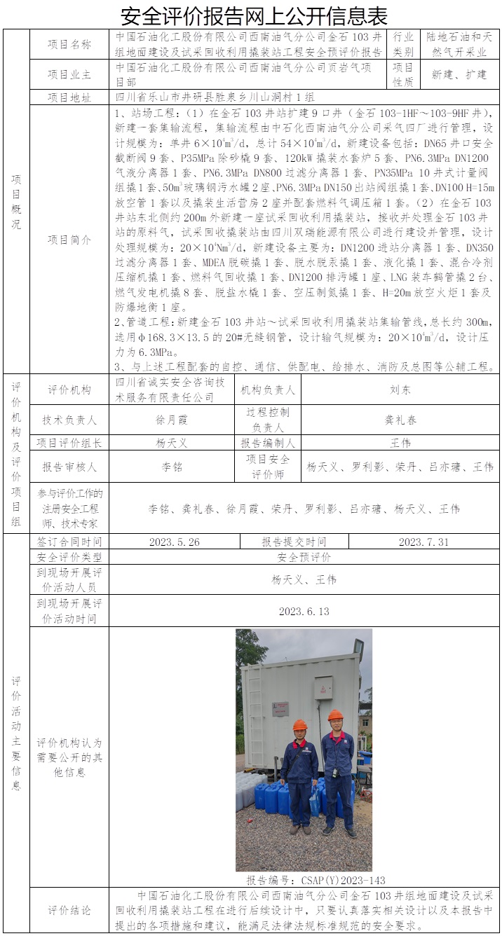 CSAP（Y）2023-143 中国石油化工股份有限公司西南油气分公司金石103井组地面建设及试采回收利用撬装站工程安全预评价报告.jpg