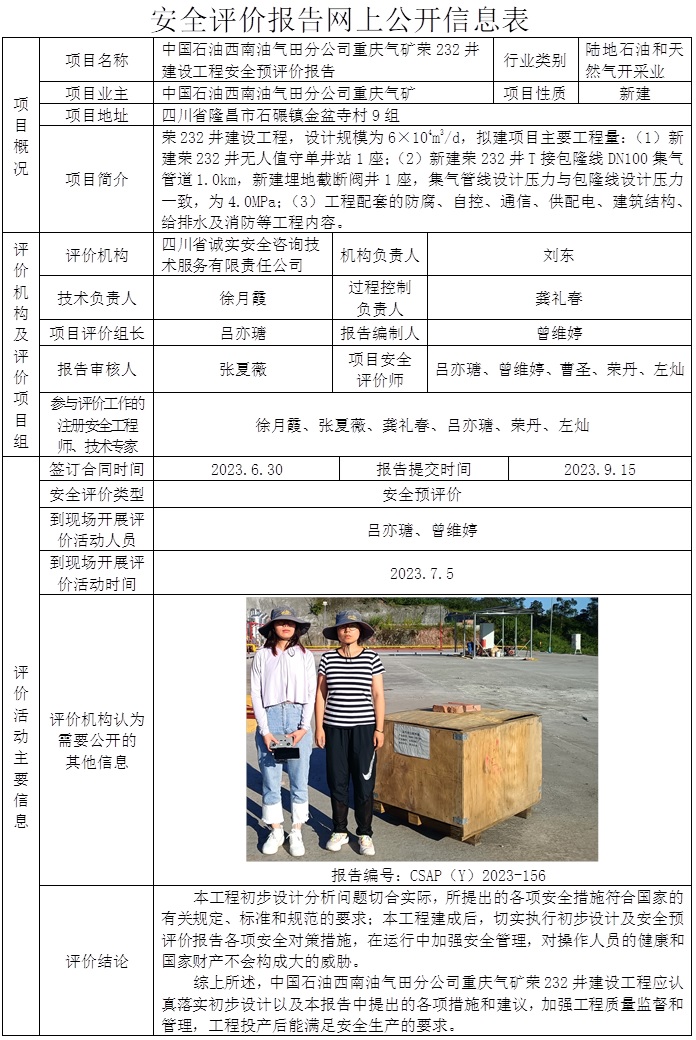 CSAP（Y）2023-156 中国石油西南油气田分公司重庆气矿荣232井建设工程安全预评价报告.jpg