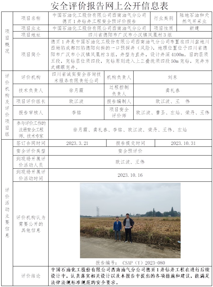 CSAP（Y）2023-080 中国石油化工股份有限公司西南油气分公司德页1井钻井工程安全预评价.jpg