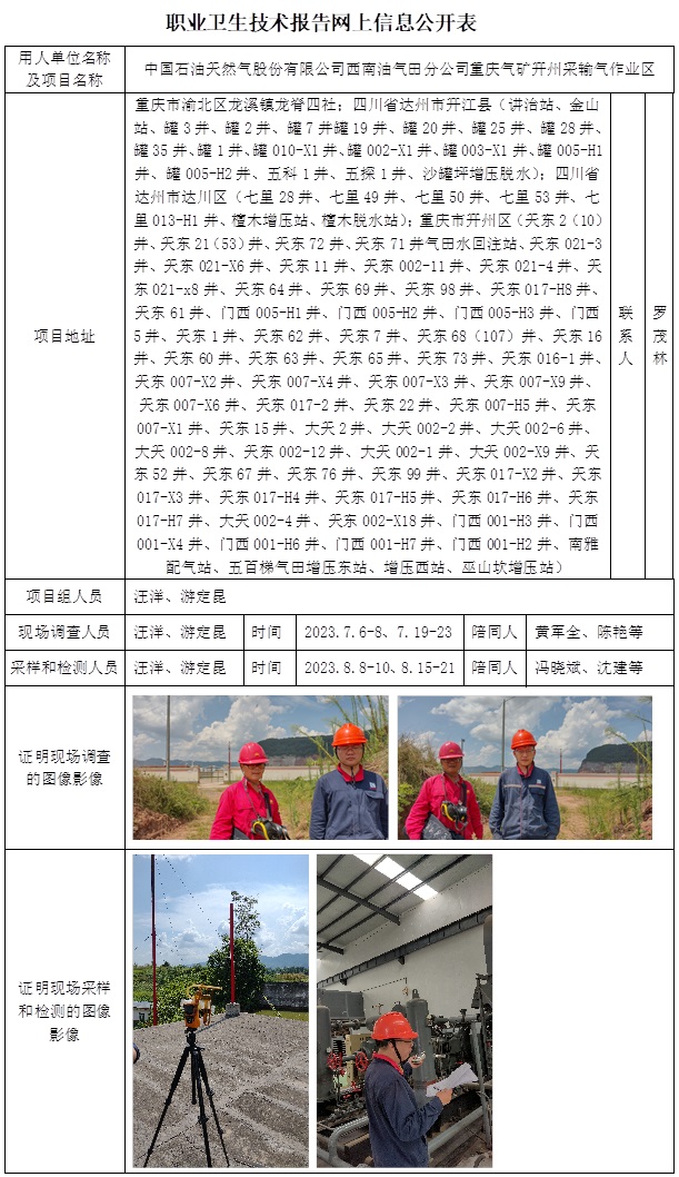 CSZJ（D）2023-059 开州采输气作业区（10月下旬）.jpg