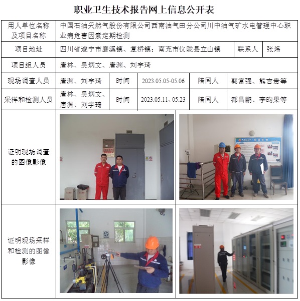 CSZJ（D）2023-072 川中油气矿水电管理中心（11月初）.jpg