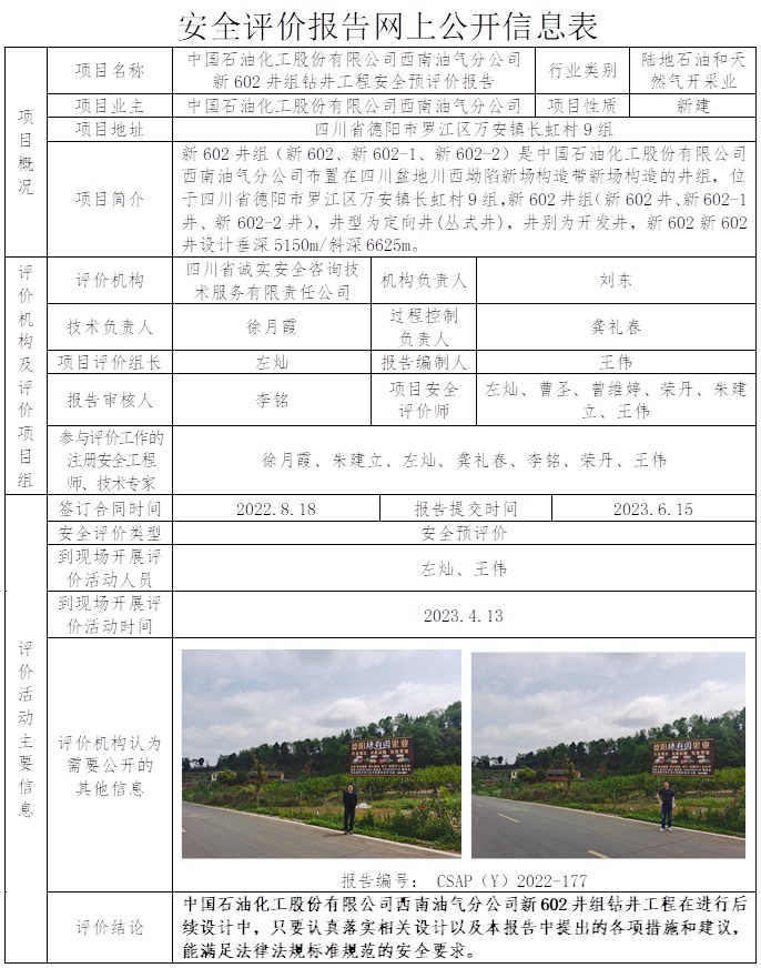 CSAP（Y）2022-177 新602井组钻井工程安全预评价报告.jpg