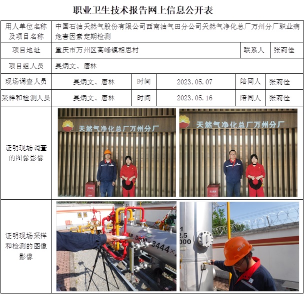 CSZJ（D）2023-049 中国石油天然气股份有限公司西南油气田分公司天然气净化总厂万州分厂（11月中旬）.jpg