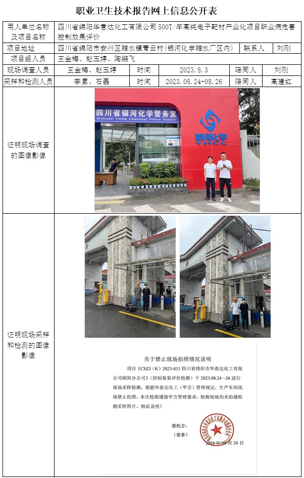CSZP（K）2023-031 四川省绵阳华意达化工有限公司（11月下旬）.jpg