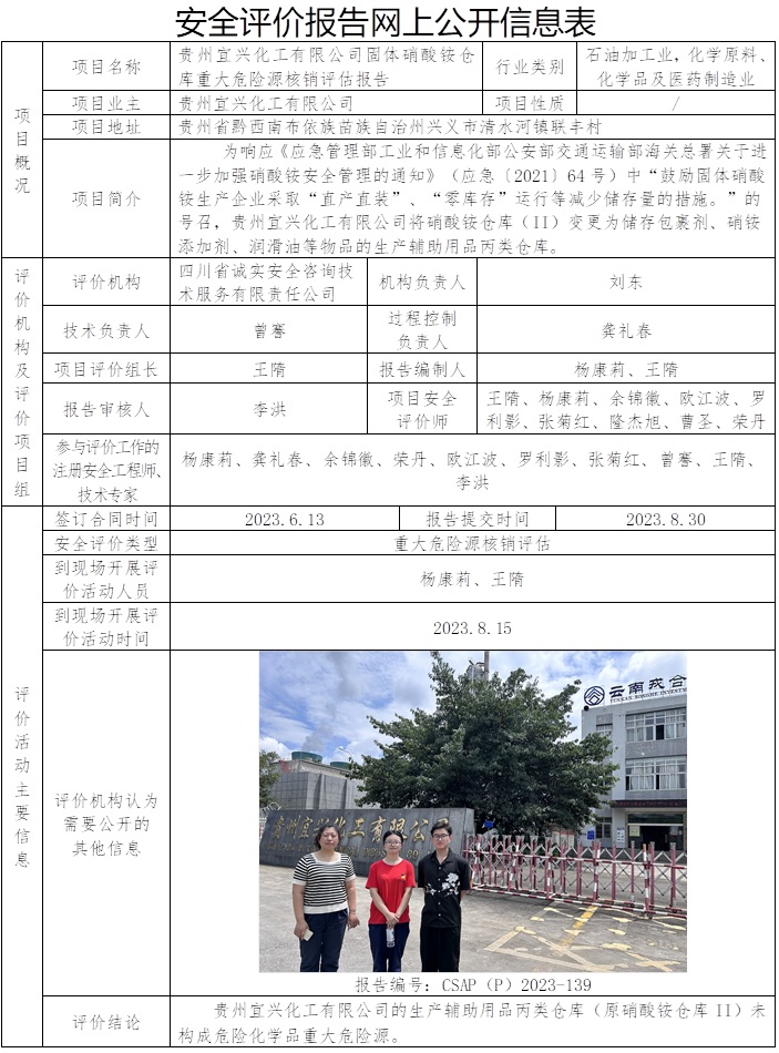 CSAP(P)2023-139 贵州宜兴化工有限公司固体硝酸铵库房重大危险源核销评估报告.jpg