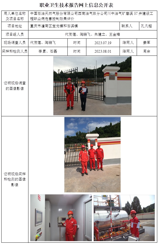 CSZP（K）2023-038 中国石油天然气股份有限公司西南油气田分公司川中油气矿磨溪57井建设工程职业病危害控制效果评价.jpg