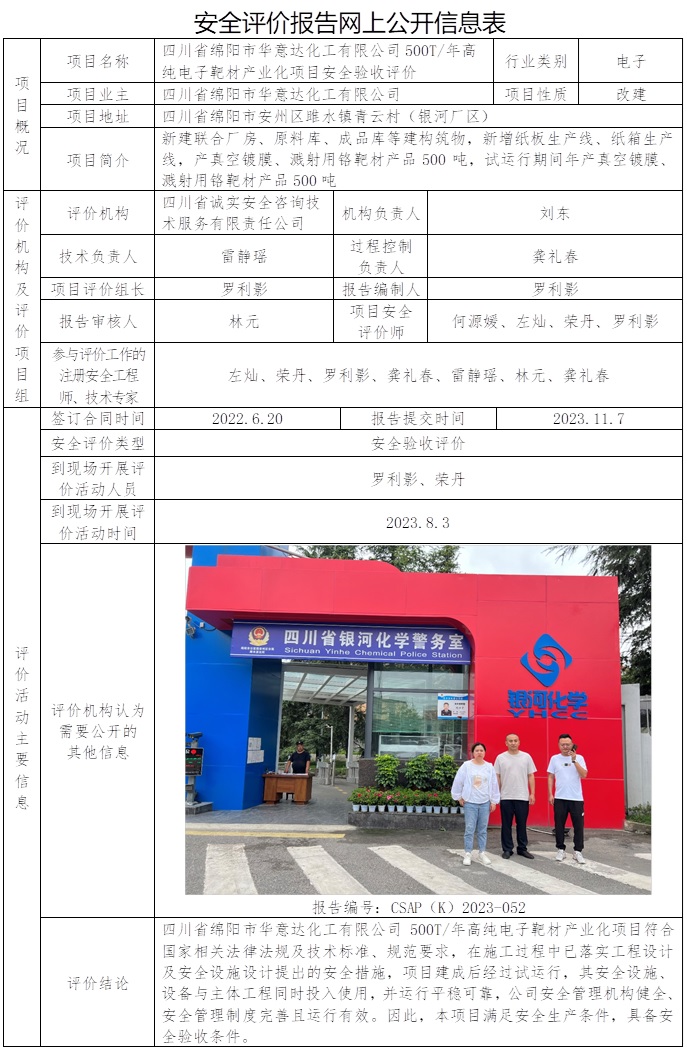 CSAP（K）2023-052 华意达化工有限公司500T每年高纯电子靶材产业化项目安全验收评价.jpg
