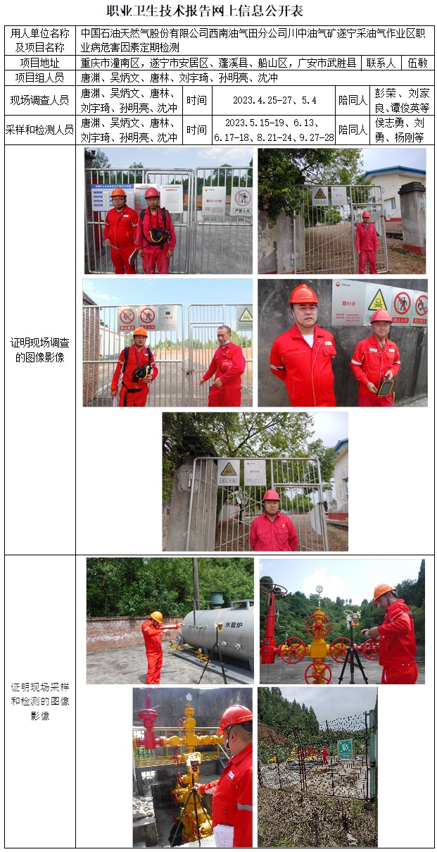 CSZJ（D）2023-063 中国石油天然气股份有限公司西南油气田分公司川中油气矿遂宁采油气作业区（11月初）.jpg
