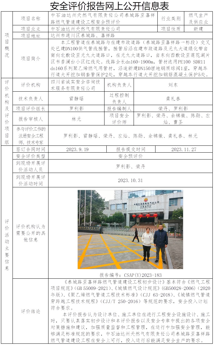 CSAP（Y）2023-183 中石油达州天然气有限责任公司泰城路至嘉祥路燃气管道建设工程预评.jpg