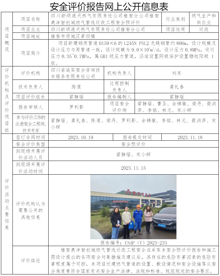 CSAP(Y)2023-233 雅安奥洋智创城燃气管线迁改工程安全预评价.jpg