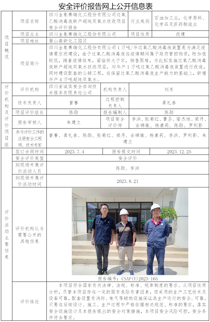 CSAP（Y）2023-165 四川金象赛瑞化工股份有限公司过氧乙酸消毒液联产超纯双氧水技改项目安全评价报告.jpg