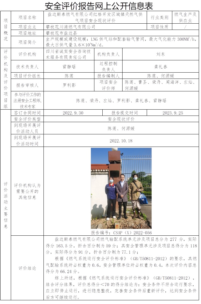 CSAP(X)2022-056 盐边斯泰燃气有限公司红格开发区城镇天然气供气项目现状评价.jpg