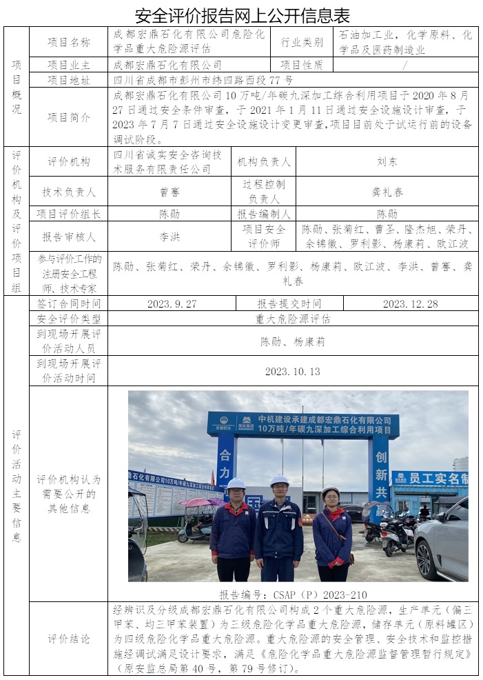CSAP（P）2023-210  成都宏鼎石化有限公司危险化学品重大危险源评估.jpg