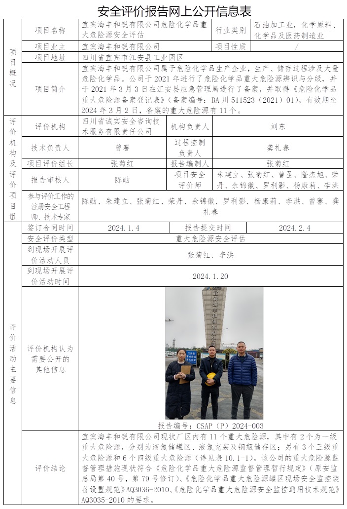 CSAP（P）2024-003 宜宾海丰和锐有限公司危险化学品重大危险源安全评估.jpg