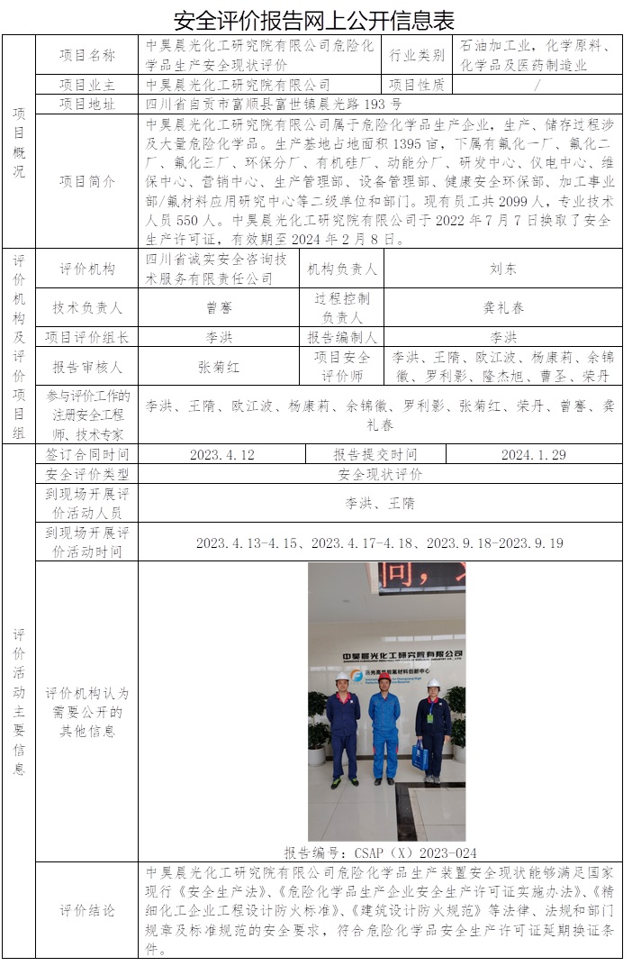 CSAP（X）2023-024 中昊晨光化工研究院有限公司危险化学品生产安全现状评价.jpg