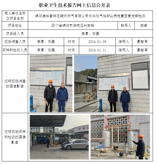 CSZJ（D）2024-003 绵阳港华普祥压缩天然气有限公司永兴加气站.jpg