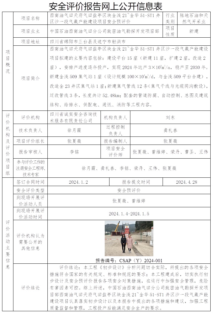 CSAP（Y）2024-001 中国石油西南油气田分公司致密油气勘探开发项目部西南油气田天府气田盐亭区块金浅21~金华51-ST1井区沙一段气藏产能建设项目安全预评价.jpg