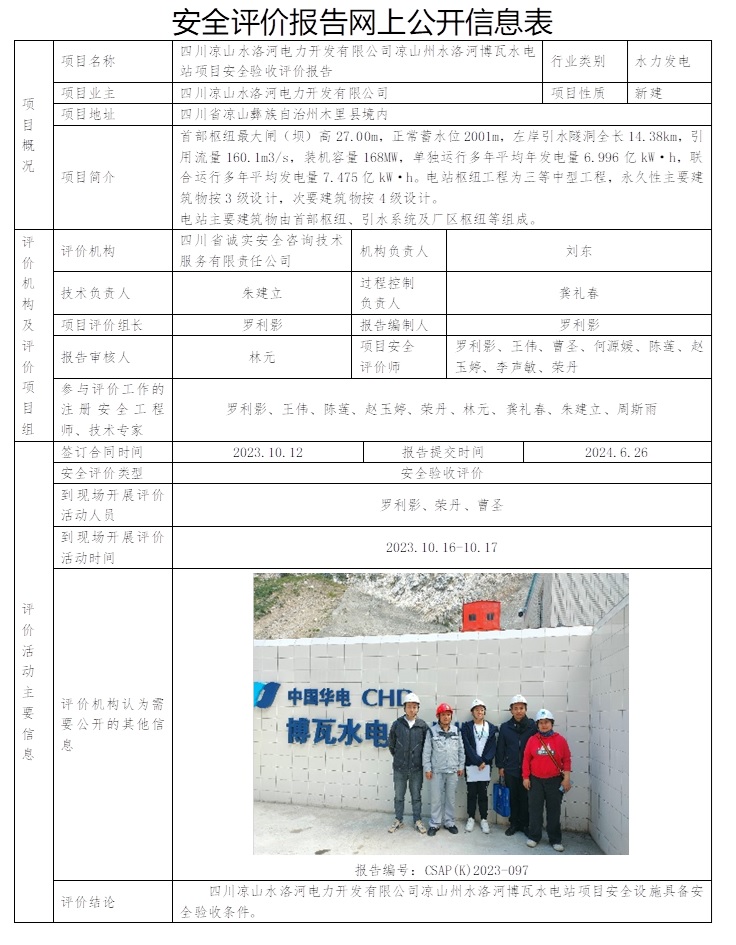 CSAP（K）2023-097 四川凉山州水洛河电力开发有限公司凉山州水洛河博瓦水电站项目安全验收评价报告.jpg