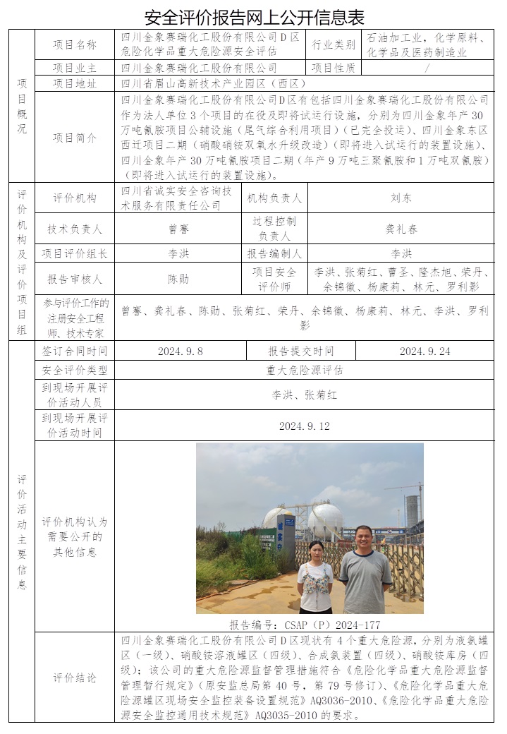 CSAP（P）2024-177 四川金象赛瑞化工股份有限公司D区危险化学品重大危险源安全评估.jpg