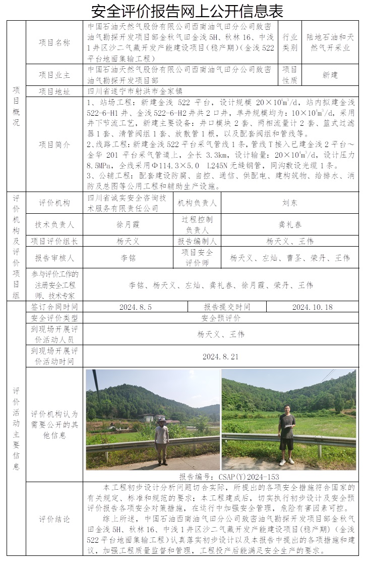 CSAP（Y）2024-153 中国石油天然气股份有限公司西南油气田分公司致密油气勘探开发项目部金秋气田金浅5H、秋林16、中浅1井区沙二气藏开发产能建设项目（稳产期）（金浅522平台地面集输工程）安全预评价报告.jpg