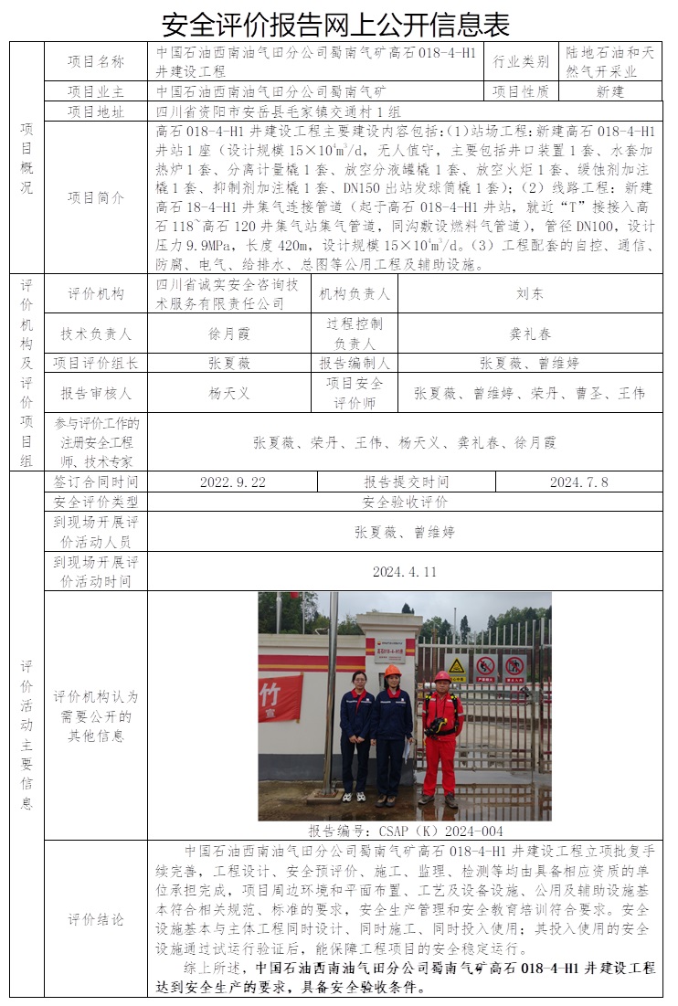 CSAP（K）2024-004 中国石油西南油气田分公司蜀南气矿高石018-4-H1井建设工程安全验收评价.jpg