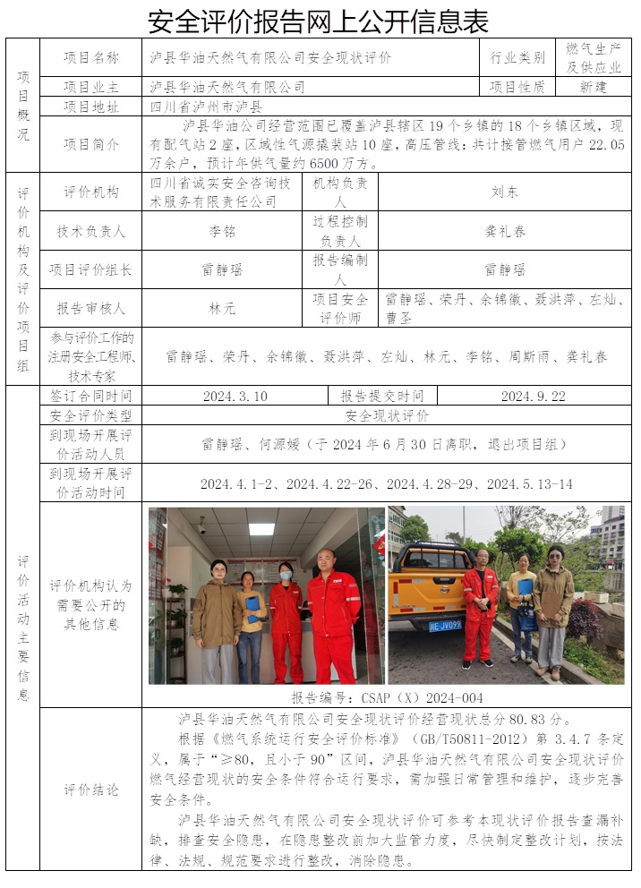 CSAP（X）2024-004 泸县华油天然气有限公司安全现状评价.jpg