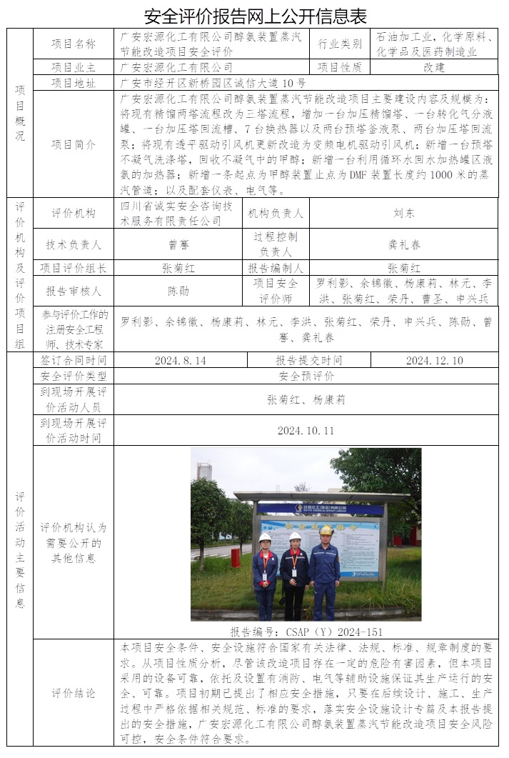 CSAP（Y）2024-151 广安宏源化工有限公司醇氨装置蒸汽节能改造项目安全评价.jpg