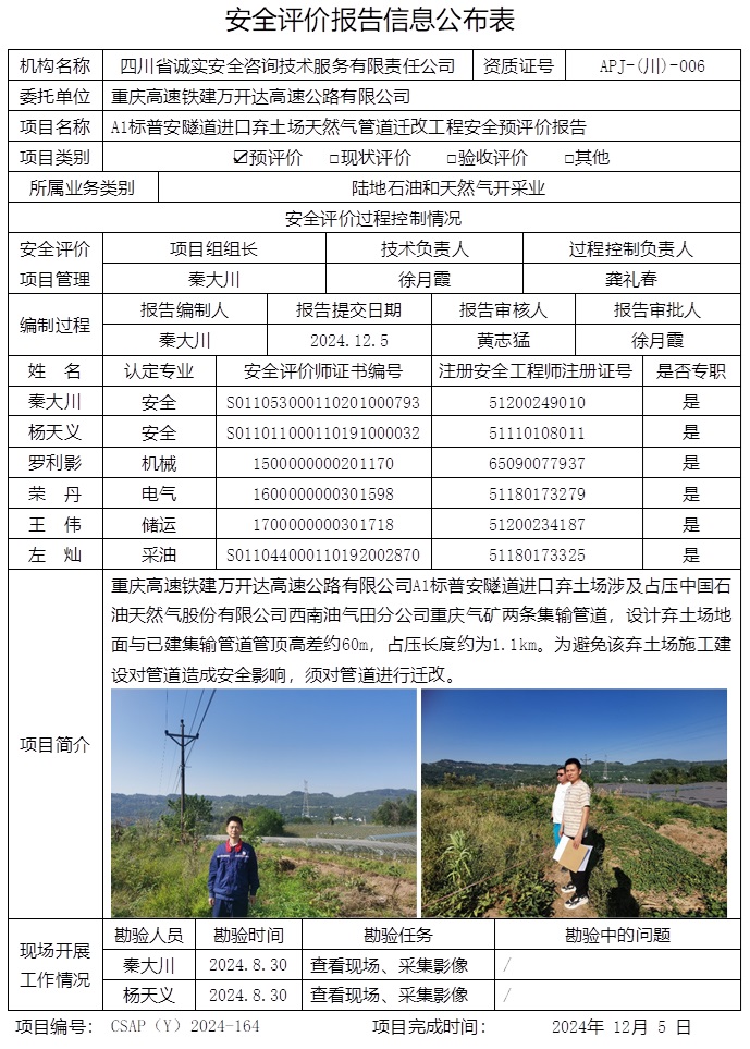 CSAP（Y）2024-164 重庆高速铁建万开达高速公路有限公司A1标普安隧道进口弃土场天然气管道迁改工程安全评价.jpg