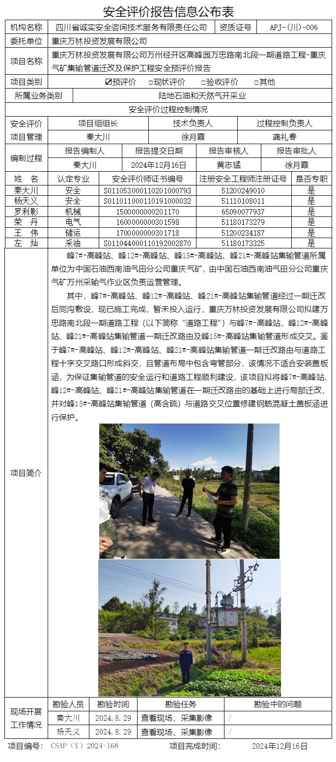 CSAP（Y）2024-168 重庆万林投资发展有限公司万州经开区高峰园万忠路南北段一期道路工程-重庆气矿集输管道迁改及保护工程-预评.jpg