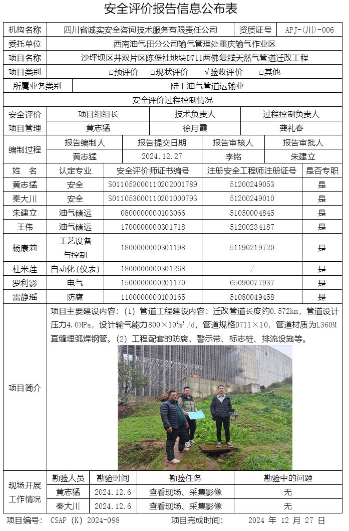 CSAP（K）2024-098 沙坪坝区井双片区陈堡社地块D711两佛复线天然气管道迁改工程安全验收评价报告.jpg