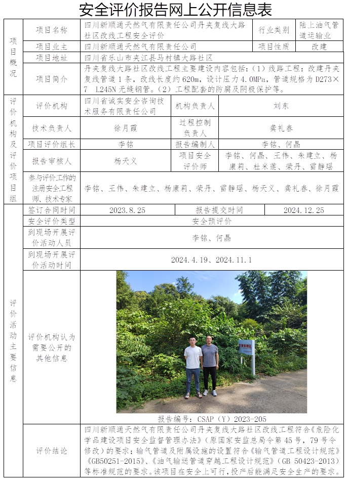 CSAP（Y）2023-205 四川新顺通天然气有限责任公司丹夹复线大路社区改线工程安全评价.jpg