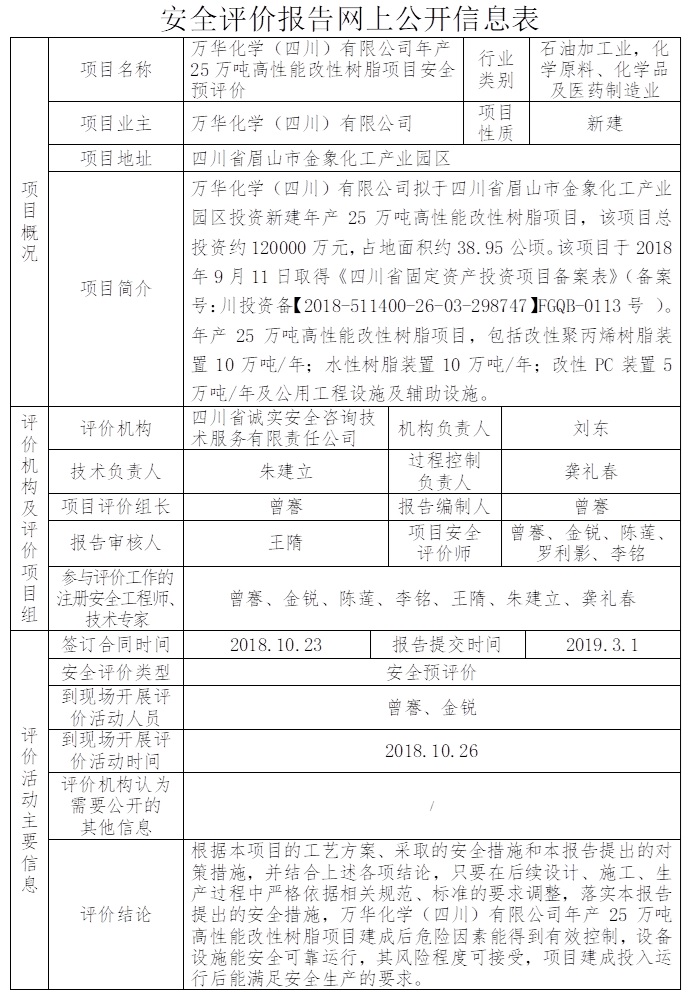 万华化学（四川）有限公司年产25万吨高性能改性树脂项目安全预评价.jpg