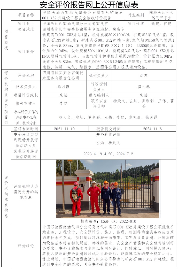 CSAP（K）2022-010 中国石油西南油气田分公司蜀南气矿高石001-X52井建设工程安全验收评价报告（调整了报告出版时间，公司网站撤回重新公示24.11下旬，协会网站重新公示）.jpg