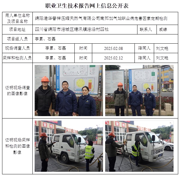 CSZJ（D）2025-009 绵阳港华普祥压缩天然气有限公司南郊加气站.jpg