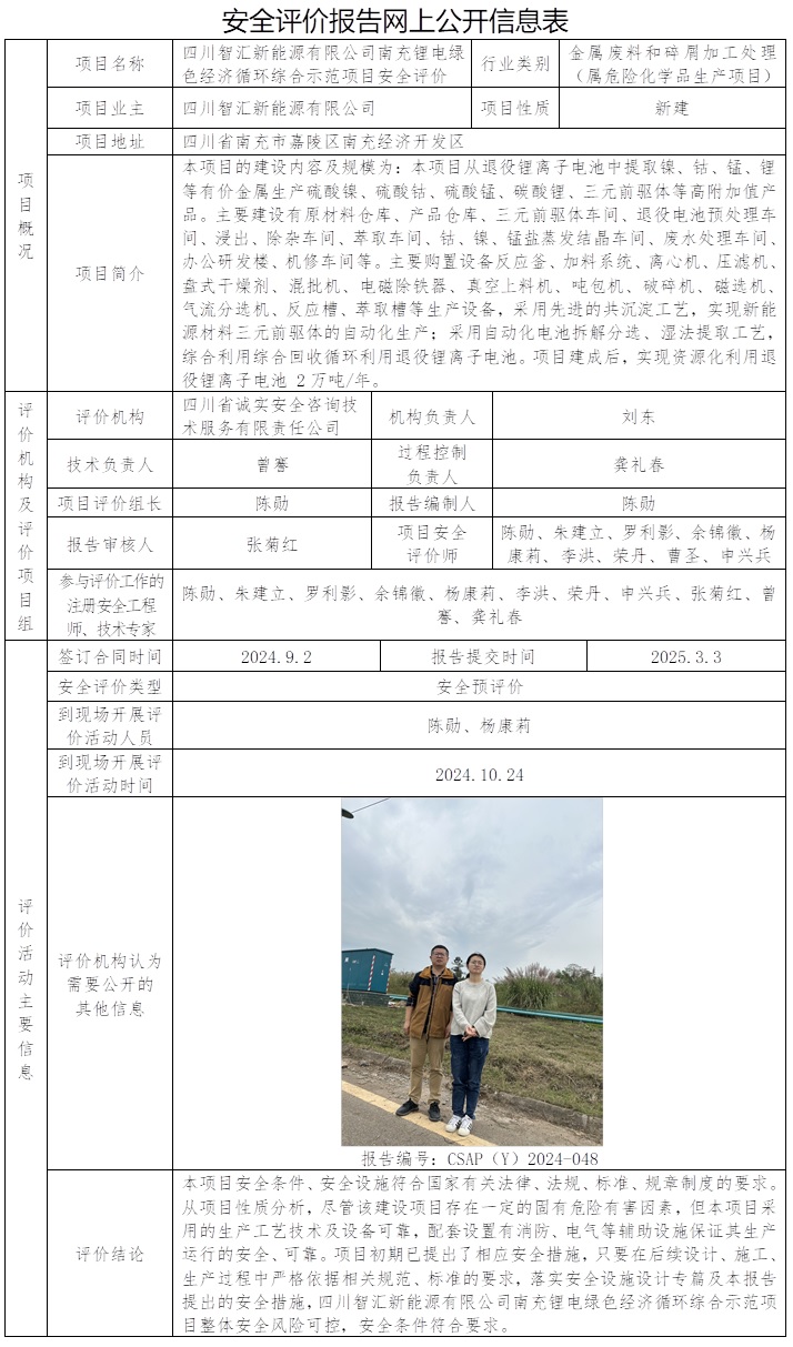 CSAP（Y）2024-048 四川智汇新能源有限公司南充锂电绿色经济循环综合示范项目安全评价.jpg